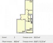 2-комнатная квартира площадью 60.9 кв.м, проспект Героев, 8 | цена 4 318 450 руб. | www.metrprice.ru