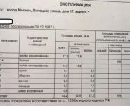 2-комнатная квартира площадью 53.2 кв.м, Липецкая улица, 17к1 | цена 6 480 000 руб. | www.metrprice.ru