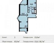 2-комнатная квартира площадью 63.9 кв.м, Красногорский бул., 8 | цена 7 239 870 руб. | www.metrprice.ru