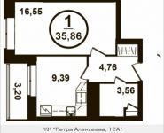 1-комнатная квартира площадью 35.9 кв.м, Петра Алексеева ул., 12АС1 | цена 6 454 800 руб. | www.metrprice.ru