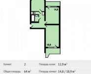 2-комнатная квартира площадью 64 кв.м, проспект Героев, 8 | цена 4 729 000 руб. | www.metrprice.ru