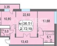 2-комнатная квартира площадью 72 кв.м, Беломорская ул., 22 | цена 11 970 000 руб. | www.metrprice.ru