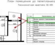 3-комнатная квартира площадью 63 кв.м, Вешняковская улица, 41А | цена 2 500 000 руб. | www.metrprice.ru