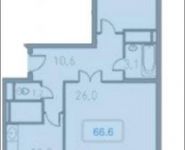 2-комнатная квартира площадью 66 кв.м в ЖК "Центр-2", Автозаводская ул. | цена 5 261 400 руб. | www.metrprice.ru