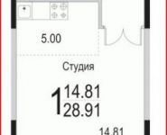 1-комнатная квартира площадью 28.9 кв.м, Барышевская Роща ул. | цена 3 498 110 руб. | www.metrprice.ru