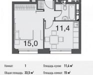 1-комнатная квартира площадью 33.5 кв.м, микрорайон Купелинка, квартал Северный, 19 | цена 2 546 000 руб. | www.metrprice.ru