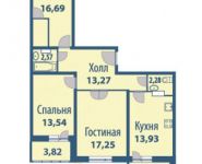 3-комнатная квартира площадью 83 кв.м, Фряновское ш., 45 | цена 4 354 523 руб. | www.metrprice.ru