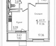 1-комнатная квартира площадью 40 кв.м, Михайлова ул., 31 | цена 5 860 105 руб. | www.metrprice.ru