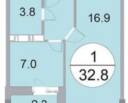 1-комнатная квартира площадью 32.8 кв.м, Им. Орлова ул., 6 | цена 2 033 000 руб. | www.metrprice.ru