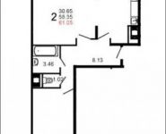 2-комнатная квартира площадью 61 кв.м, Шестая ул. | цена 4 444 440 руб. | www.metrprice.ru