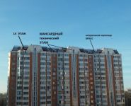 2-комнатная квартира площадью 53 кв.м, Парковая 3-я ул., 63 | цена 10 020 000 руб. | www.metrprice.ru