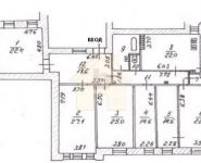 5-комнатная квартира площадью 188 кв.м, улица Крупской, 5 | цена 82 940 000 руб. | www.metrprice.ru