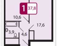 1-комнатная квартира площадью 37 кв.м, Северный кв-л | цена 2 570 400 руб. | www.metrprice.ru