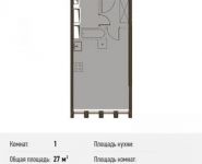 1-комнатная квартира площадью 27 кв.м, Головинское ш., 5 | цена 4 482 000 руб. | www.metrprice.ru