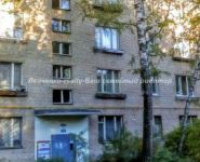 1-комнатная квартира площадью 24 кв.м, Севанская ул., 56К2 | цена 4 100 000 руб. | www.metrprice.ru