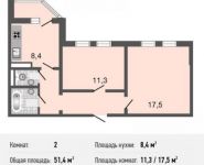 2-комнатная квартира площадью 51 кв.м, Базовская ул., 15 | цена 6 579 000 руб. | www.metrprice.ru