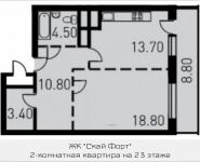 2-комнатная квартира площадью 71 кв.м, Нагатинский 1-й пр., 206 | цена 16 304 260 руб. | www.metrprice.ru