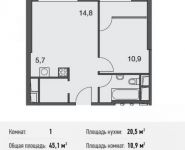 1-комнатная квартира площадью 45.1 кв.м, Докучаев пер., 2 | цена 14 837 900 руб. | www.metrprice.ru