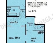 2-комнатная квартира площадью 77 кв.м, Подмосковный бул., 8 | цена 7 500 000 руб. | www.metrprice.ru