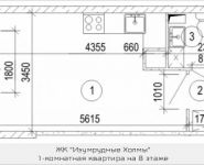 1-комнатная квартира площадью 25.8 кв.м, бульвар Космонавтов, корп.17 | цена 2 382 504 руб. | www.metrprice.ru