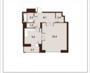 1-комнатная квартира площадью 49.1 кв.м, Вавилова, 29 | цена 12 971 238 руб. | www.metrprice.ru