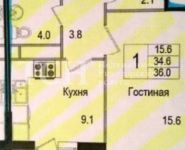 1-комнатная квартира площадью 36 кв.м, улица Бережок, 3 | цена 2 490 000 руб. | www.metrprice.ru