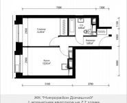 1-комнатная квартира площадью 36 кв.м, Донецкая ул., 30С1 | цена 4 848 512 руб. | www.metrprice.ru