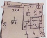 1-комнатная квартира площадью 33 кв.м, улица Островитянова, 33 | цена 6 100 000 руб. | www.metrprice.ru