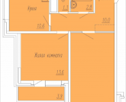 2-комнатная квартира площадью 54.5 кв.м, 2-я Институтская, 14 | цена 5 200 000 руб. | www.metrprice.ru