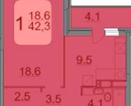 1-комнатная квартира площадью 42 кв.м, 9 Мая ул., 12Б | цена 4 833 600 руб. | www.metrprice.ru
