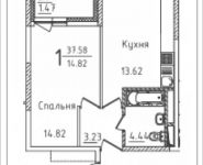 1-комнатная квартира площадью 37.6 кв.м, Михайлова ул., 31 | цена 5 225 384 руб. | www.metrprice.ru