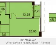 2-комнатная квартира площадью 45.97 кв.м, улица Авиаконструктора Микояна, вл38А | цена 9 188 253 руб. | www.metrprice.ru