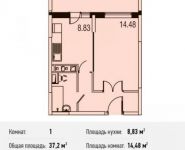 1-комнатная квартира площадью 37 кв.м в ЖК "Олимпийский", Стрелковая ул., 16 | цена 3 348 000 руб. | www.metrprice.ru