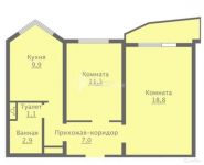 2-комнатная квартира площадью 51 кв.м, Россошанская ул., 10 | цена 10 650 000 руб. | www.metrprice.ru