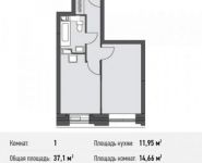 1-комнатная квартира площадью 37.1 кв.м в Микрорайон "Домашний", Глинищевский переулок, 5/7 | цена 5 376 681 руб. | www.metrprice.ru