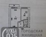 1-комнатная квартира площадью 34 кв.м, Вавилова ул., 70К2 | цена 7 500 000 руб. | www.metrprice.ru