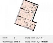 2-комнатная квартира площадью 77.6 кв.м, Глинищевский переулок, 5/7 | цена 19 975 196 руб. | www.metrprice.ru