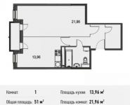 1-комнатная квартира площадью 51 кв.м, Белорусская ул., 10 | цена 4 386 000 руб. | www.metrprice.ru