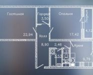 2-комнатная квартира площадью 78 кв.м, Митинская ул., 22 | цена 12 619 918 руб. | www.metrprice.ru