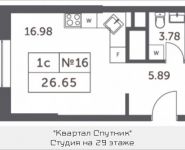 1-комнатная квартира площадью 26.65 кв.м, Мякининское шоссе, 4, корп.4 | цена 2 897 654 руб. | www.metrprice.ru
