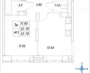 1-комнатная квартира площадью 32.7 кв.м, Горная, 5 | цена 2 877 600 руб. | www.metrprice.ru