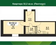 1-комнатная квартира площадью 32 кв.м, Мечта бул., 10 | цена 2 310 000 руб. | www.metrprice.ru