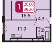 1-комнатная квартира площадью 39.2 кв.м, Ивановская, 7, корп.3Г | цена 3 253 600 руб. | www.metrprice.ru