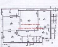 3-комнатная квартира площадью 106 кв.м, 2-й Покровский пр., 6 | цена 8 199 000 руб. | www.metrprice.ru