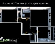 2-комнатная квартира площадью 55 кв.м, улица 43-й Армии, 23А | цена 4 350 000 руб. | www.metrprice.ru