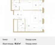 2-комнатная квартира площадью 80.4 кв.м, Кожевнический пр., 4 | цена 34 111 650 руб. | www.metrprice.ru