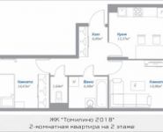 2-комнатная квартира площадью 56.1 кв.м, Стромынский переулок, 6 | цена 3 924 078 руб. | www.metrprice.ru