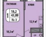 1-комнатная квартира площадью 43 кв.м, Чечерский пр., 126 | цена 5 487 238 руб. | www.metrprice.ru