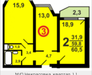 2-комнатная квартира площадью 60.5 кв.м, Москва, корп.8 | цена 5 596 008 руб. | www.metrprice.ru