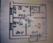 2-комнатная квартира площадью 38 кв.м, проспект Андропова, 50к3 | цена 6 800 000 руб. | www.metrprice.ru